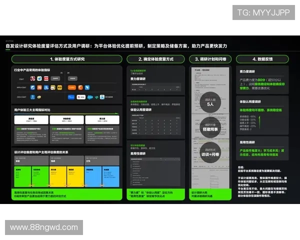 深入分析八牛游戏平台的优缺点与用户体验